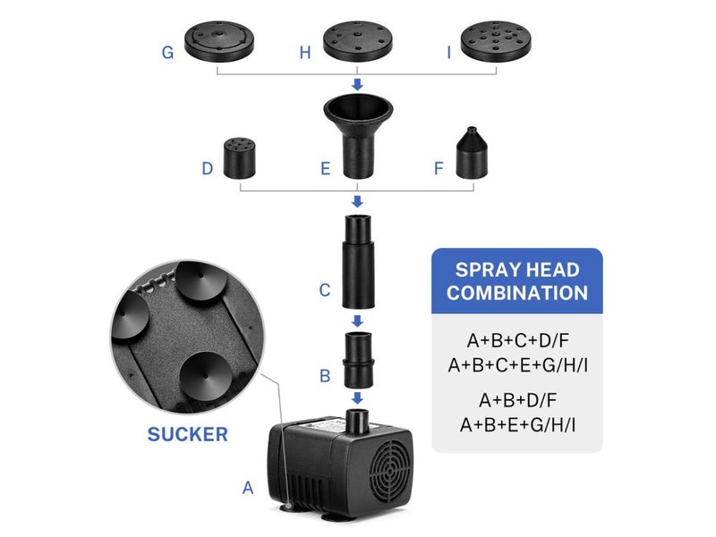 Outdoor Solar Water Fountain Kit Clearance Clearance Carousel 2