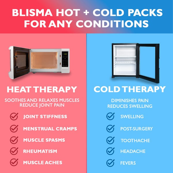 BLISMA REUSEABLE HOT & COLD PACKS - 2 PACKS - Plus 2 Bonus Instant Ice packs! Carousel 15