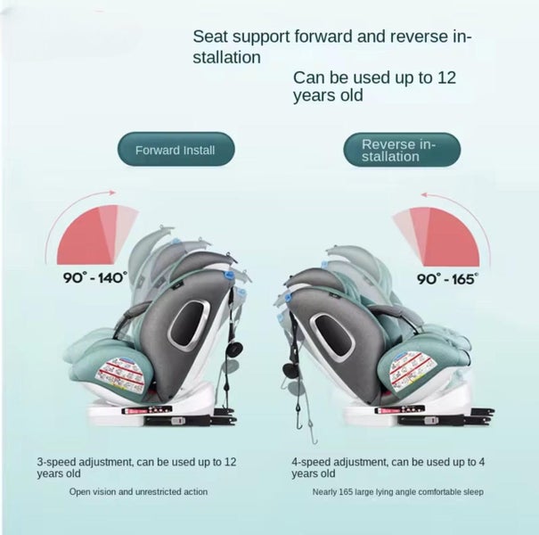 Popypapa Car Seat 360 degree rotational and convertible with isofix62935703016451114