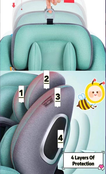 Popypapa Car Seat 360 degree rotational and convertible with isofix Carousel 7
