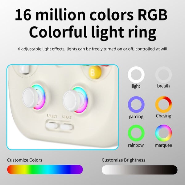 ANBERNIC RG406V Handheld Console 4'' IPS Touch Screen Android 13 Unisoc T820 ... Carousel 7