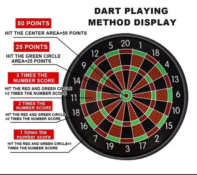 Magnetic Dart Board Set Carousel 6