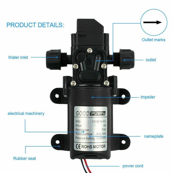 12V Water Pump Automatic Carousel 2