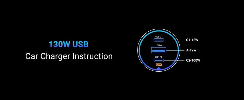 UGREEN 130W Cigarette Lighter Type-C CAR Charger inc 100W USB-C to USB-C Cable Carousel 17