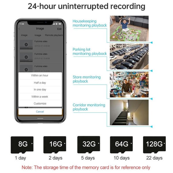 720P Hd Wifi Ip Camera Support Motion Detection & Infrared Night Vision & Tf ... Carousel 7