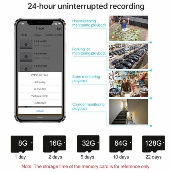 2.0 Million Pixels Dual Light Source Smart Dual-Band Wifi 1080P Hd Outdoor Ne... Carousel 9