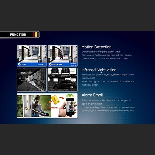 Tv-655H5 / Ip Mf Poe Manual Focus 4X Zoom Surveillance Ip Camera 5.0Mp Sensor... Carousel 11