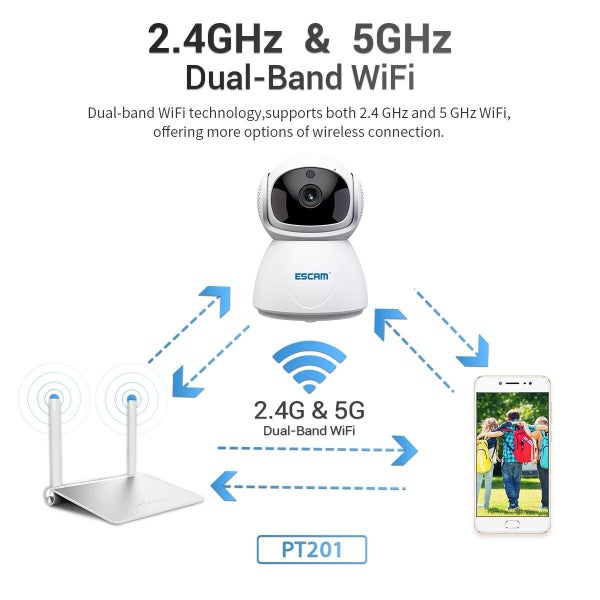 Hd 1080P Dual-Band Wifi Ip Camera Support Night Vision / Motion Detection / A... Carousel 14