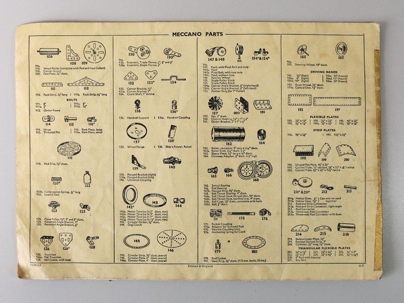 Meccano Instructions for Accessory Outfit No. 3A Carousel 2