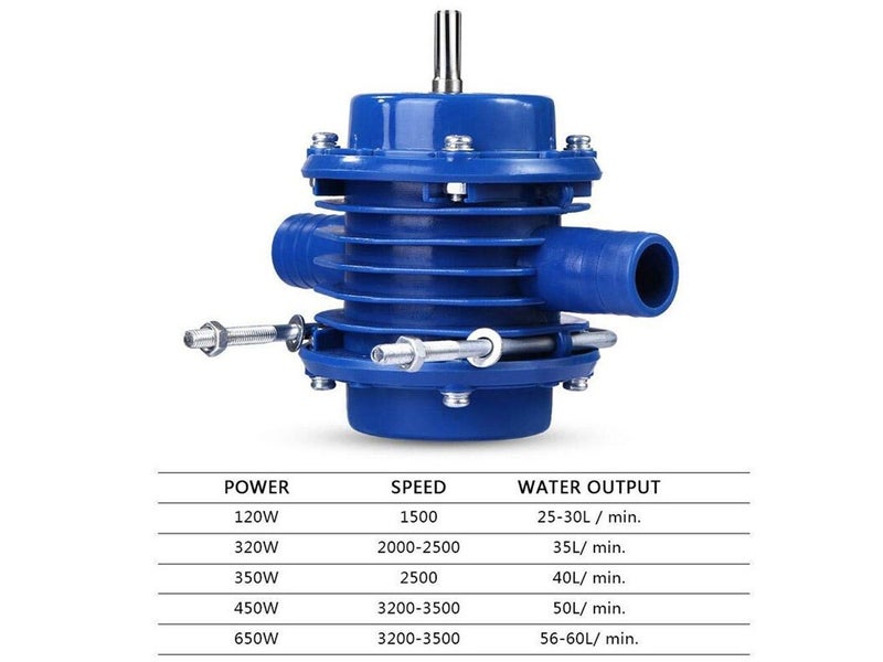 Self-Priming Centrifugal Water Pump Carousel 2