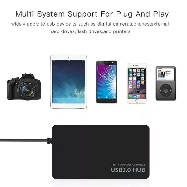 USB Hub USB 3.0 4 PORT Type C HUB High Speed Data Cable Convertor Adapter Carousel 2