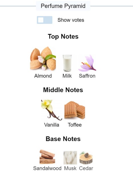 5ml sample perfume-Xerjoff Italica EDP niche decants Carousel 2