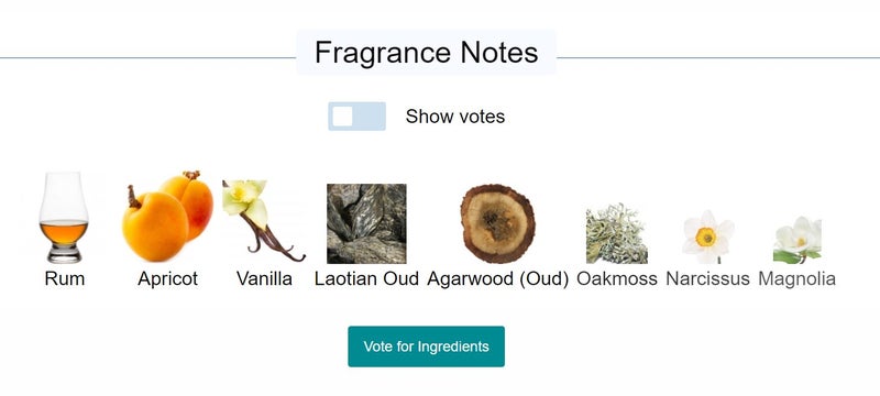 2ml sample perfume- Bortnikoff Sayat Nova Extrait de Parfum niche decants Carousel 2