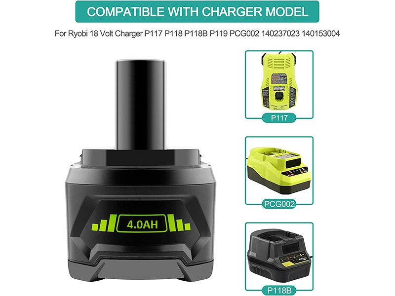 RYOBI 18V 4Ah Battery - (NZ Clearance) Carousel 2