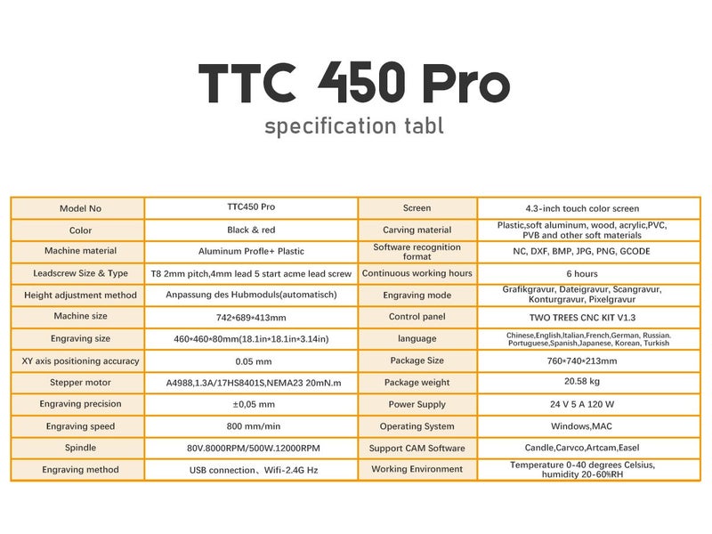 TTC 450 Pro CNC Router Carousel 18