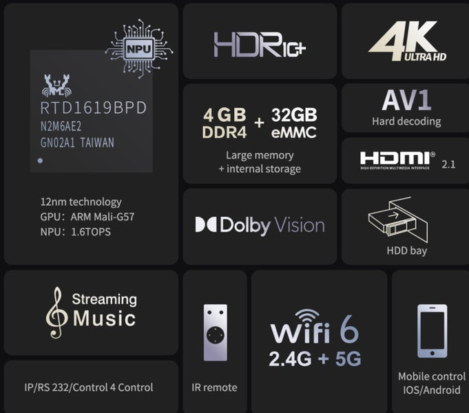 Zidoo Z20Pro / Z20 Pro 4K UHD Media Player Brand New Carousel 10