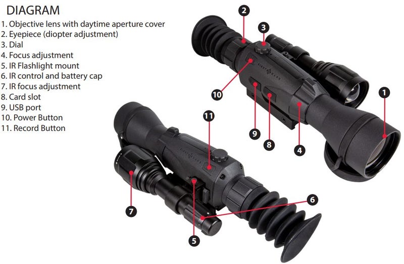 Sightmark Wraith 4K MAX 3-24x50 Digital riflescope. Carousel 2