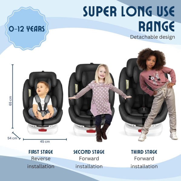 Popypapa Car Seat 360 degree rotational and convertible with isofix62935703016451113