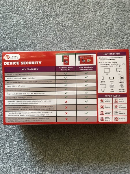 Trend Micro Home Network Security Carousel 2