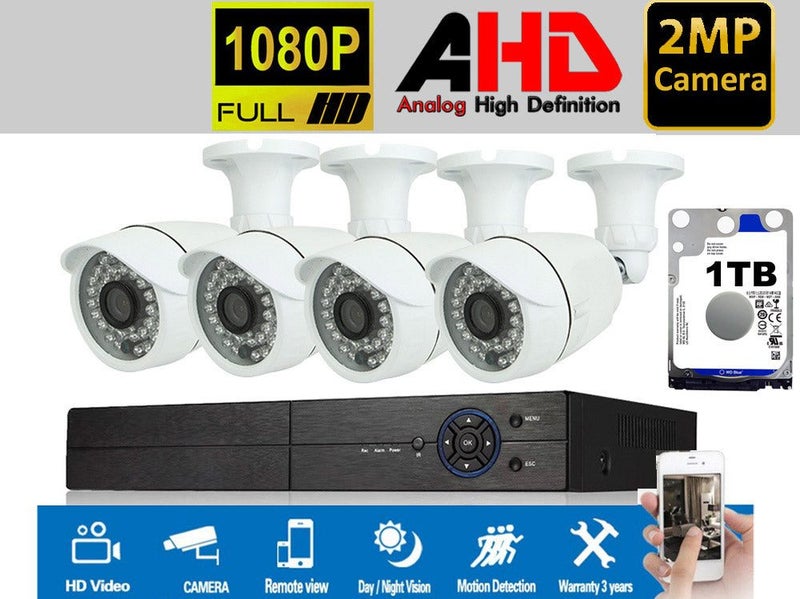 Security Camera System Carousel 1