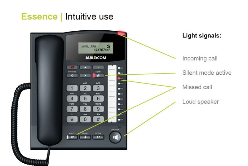 Landline phone-copper network phone replacement for 4G network phone Carousel 4