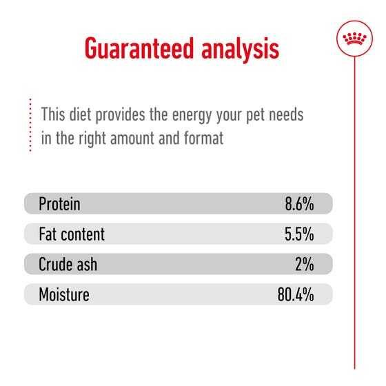 Royal Canin Dog Mini Adult Mousse 195g Carousel 4