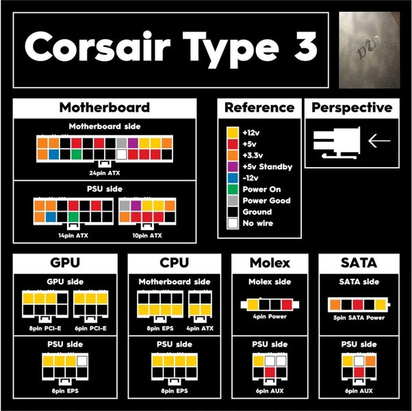 Corsair AXi Series 8 Pin To Dual 8 (6+2) Pin Male GPU PCIe Sleeved Power Cable Carousel 6