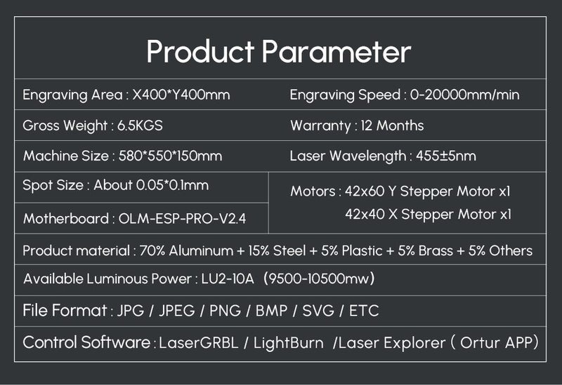 Ortur Laser Master 3 Laser Engraving & Cutting Machine 10W LU2-10A Carousel 14