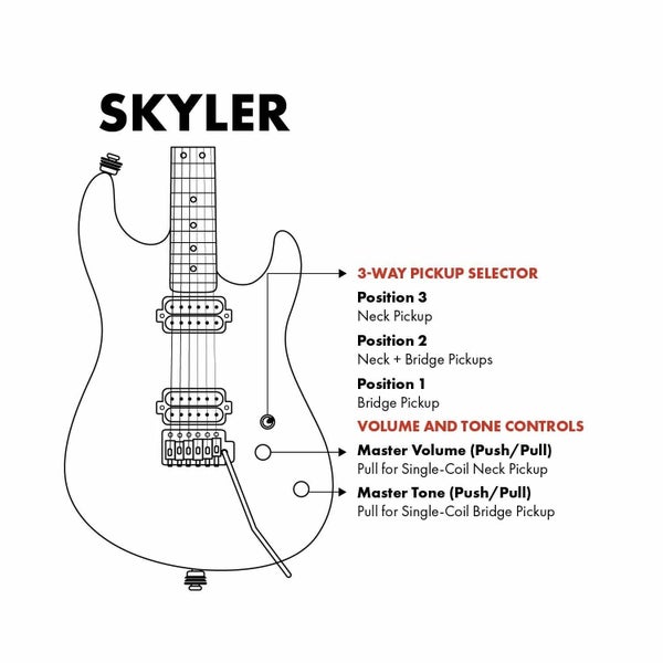 Artist SKYLER Vintage Green Electric Guitar w/ Hand-Made Pickups Carousel 7