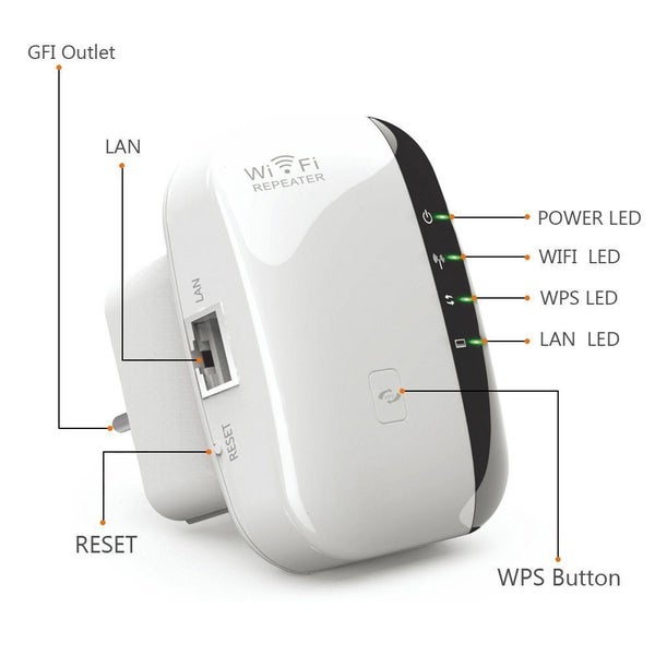 New WiFi Booster on Afterpay Carousel 7
