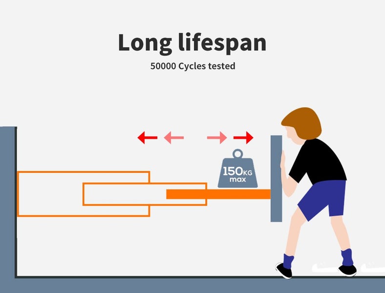 Drawer Slides Carousel 9