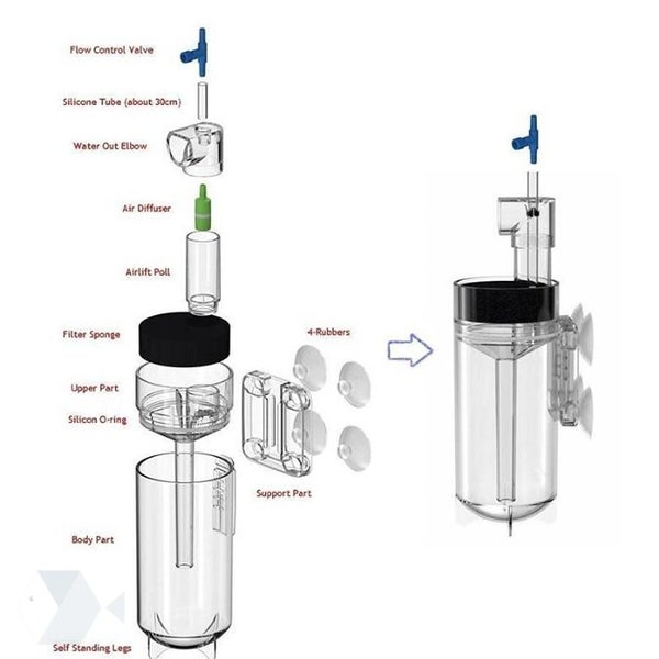 Ziss Egg Tumbler Carousel 4