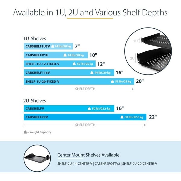 StarTech.com 1U Vented Server Rack Cabinet Shelf - Fixed 7in Deep Cantilever Rac Carousel 8