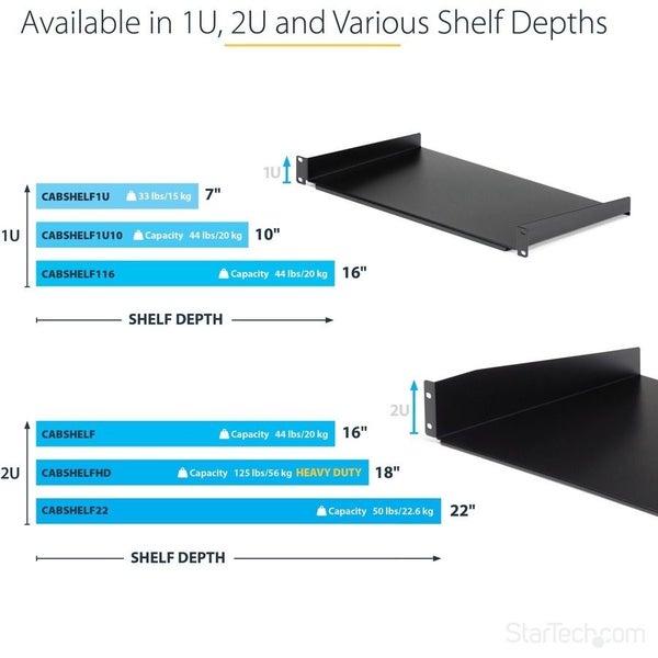 StarTech.com 1U Server Rack Cabinet Shelf - Fixed 16" Deep Cantilever Rackmount Carousel 2