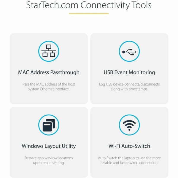 StarTech.com Dual-Laptop USB-C KVM Docking Station, Dual Monitor 4K 60Hz Display Carousel 1