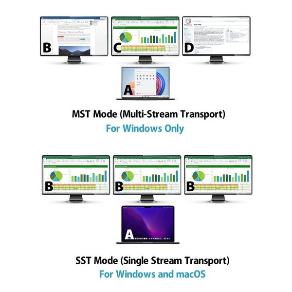 Simplecom CHT815 15-in-1 USB-C 4K Triple Display MST Docking Station with Dual H Carousel 7