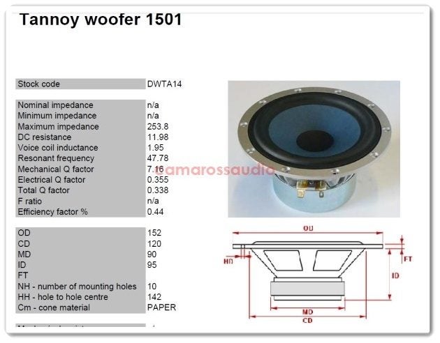 Brand-new Tannoy 1501 Speaker Driver - Boxed, Warranty! Carousel 4