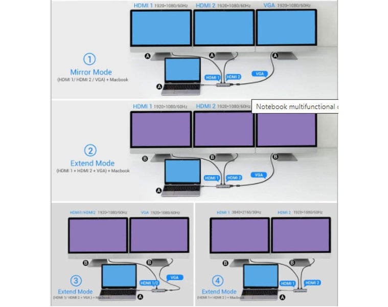 USB C Hub (Auckland Stock) Carousel 7