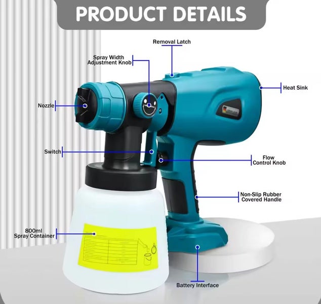 PTN NEW Cordless Paint Sprayer Sale Sale Carousel 9
