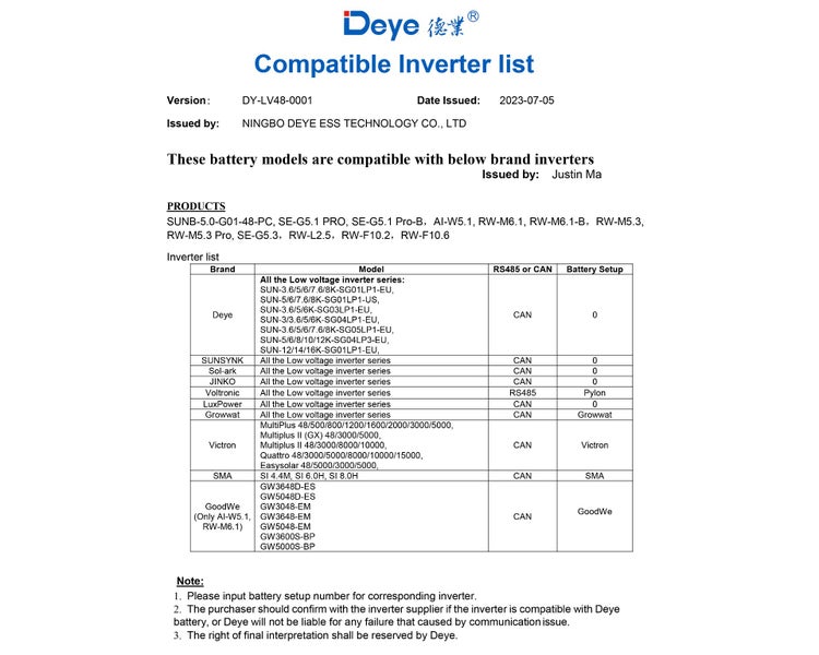Deye ESS AI-W5.1-B 5.12kWh Low Voltage Storage Battery Combo Carousel 8