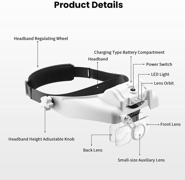 NEW Headband Magnifier Sale Sale Sale Carousel 8