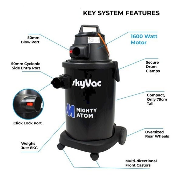 Sky Vac Atom Gutter Vac Carousel 1