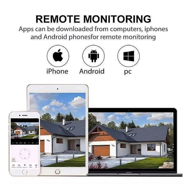 Solar Powered Wireless Wifi Motion Detection/Night Vision CCTV Camera Carousel 2