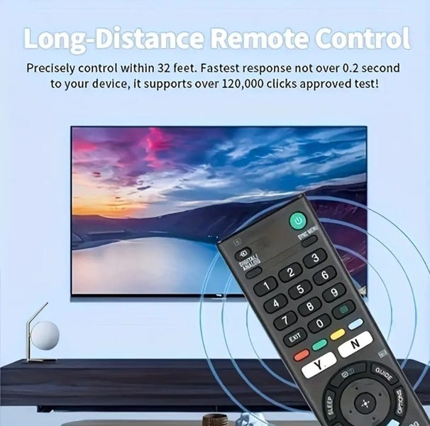 Sony TV Universal Remote Carousel 1
