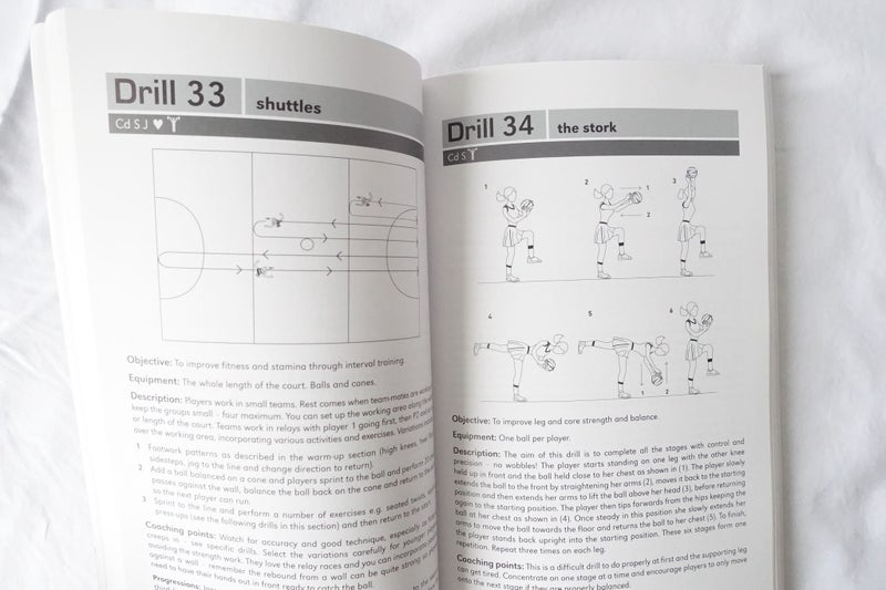 The Netball Practice Bible by Chris Sheryn - Paperback (SKU BK4) Carousel 9