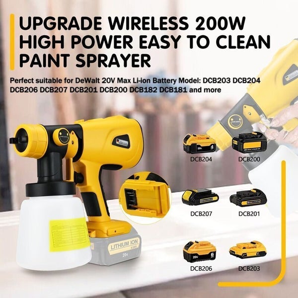 Paint Sprayer Clearance - Clearance Carousel 13
