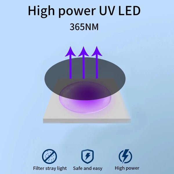 Ultrasonic Dog Repeller USB Rechargeable Dog Drive Device Portable Dog Trainer Carousel 13