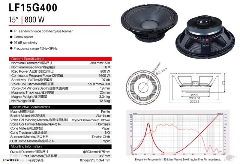 LF15G400B 15 inch 800W RMS 8ohm Professional Speaker Woofer (SP31) Carousel 3