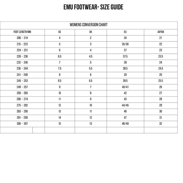 EMU Mens Platinum Esperance Scuff Slipper Slip On Sheepskin Unisex Black Carousel 5