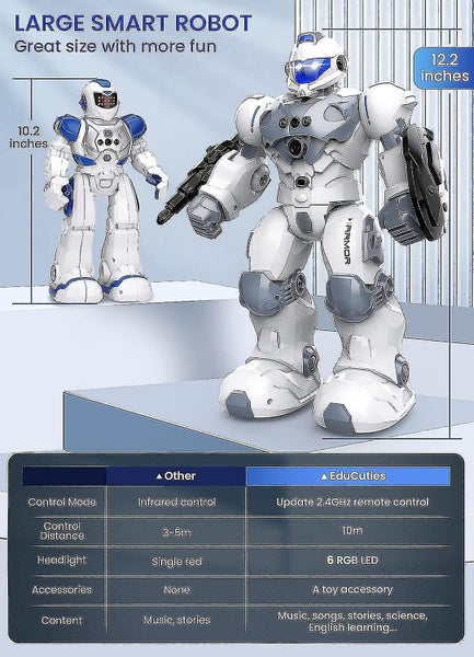 Remote Control Robot Toy Rc Robot Toys For Kids Large Programmable Remote Cont Carousel 5